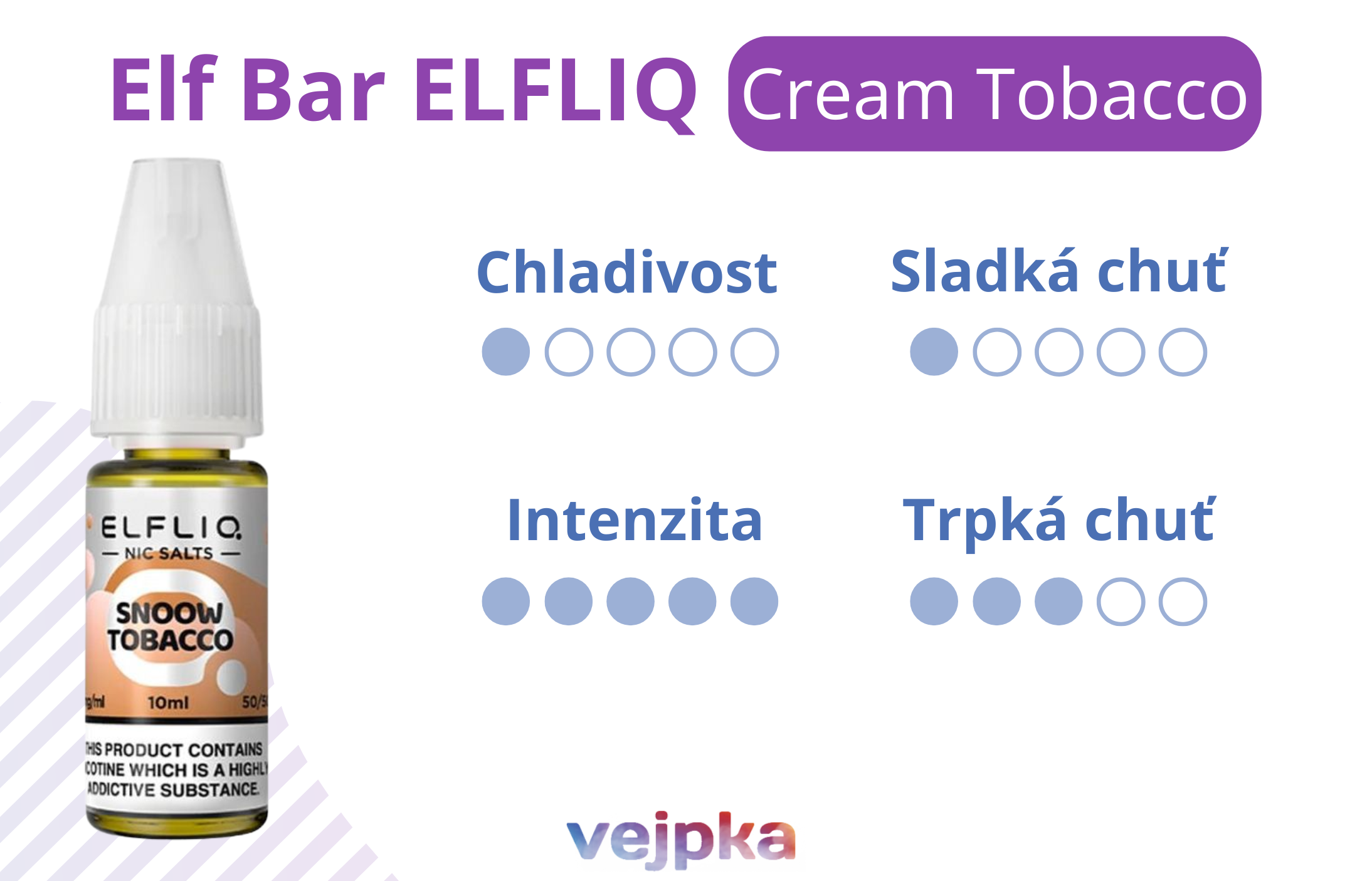 ELFLIQ CREAM TOBACCO